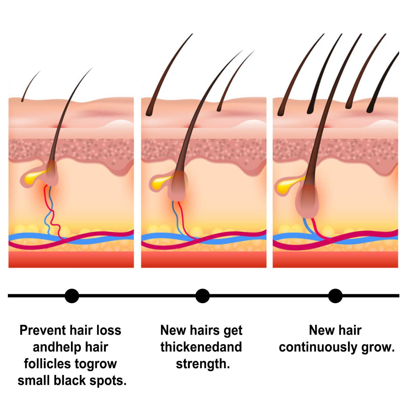 Hair Wax Stick with Batana Oil – Nourishing & Long-Lasting Hold